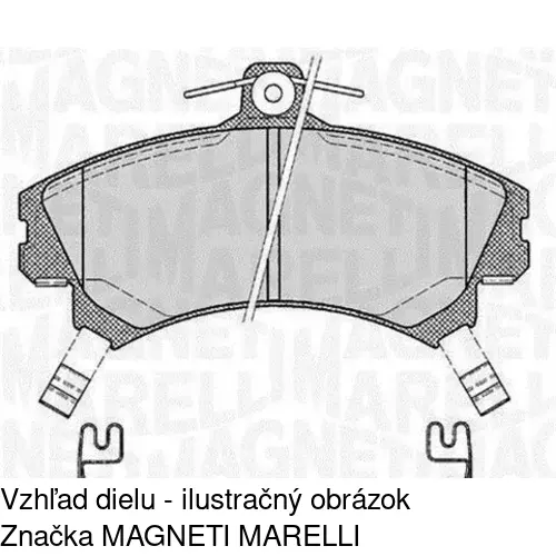Brzdové dosky POLCAR S70-0109