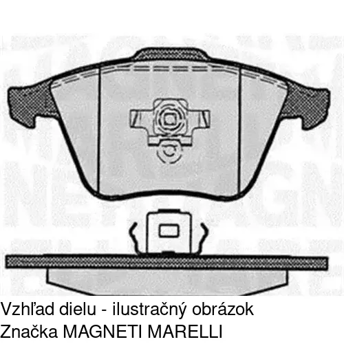 Brzdové dosky POLCAR S70-0583