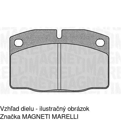 Brzdové dosky POLCAR S70-1549