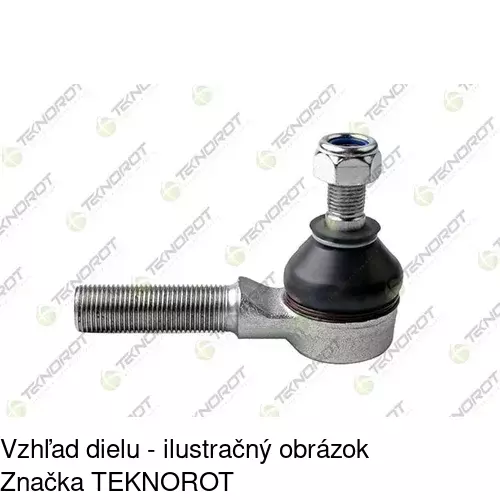 Čap riadenia SZ-251 /POLCAR/ - obr. 3