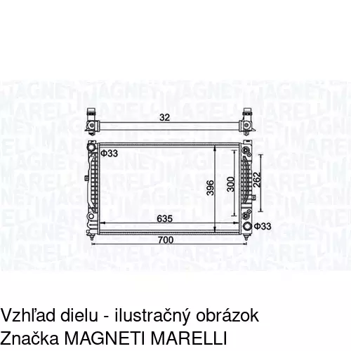 Chladiče vody POLCAR 132408-9