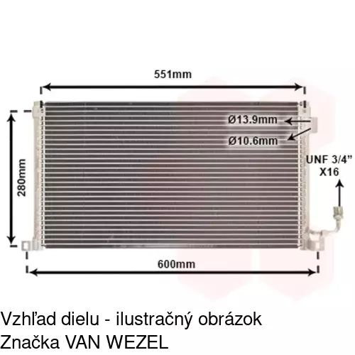 Chladiče klimatizácie 2306K8C2 /POLCAR/ - obr. 3
