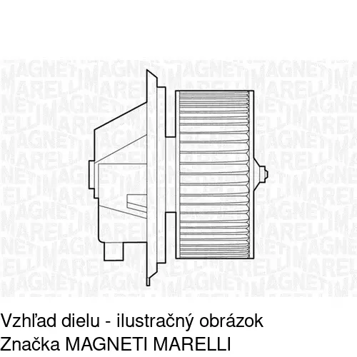Ventilátory kúrenia POLCAR 3026NU2X