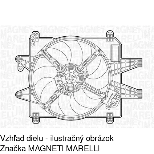 Ventilátory chladičov POLCAR 306623W2X