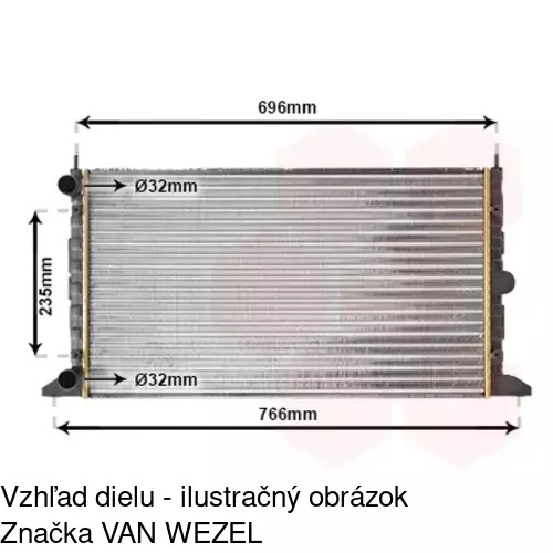 Chladiče vody 324008-1 /POLCAR/ - obr. 2
