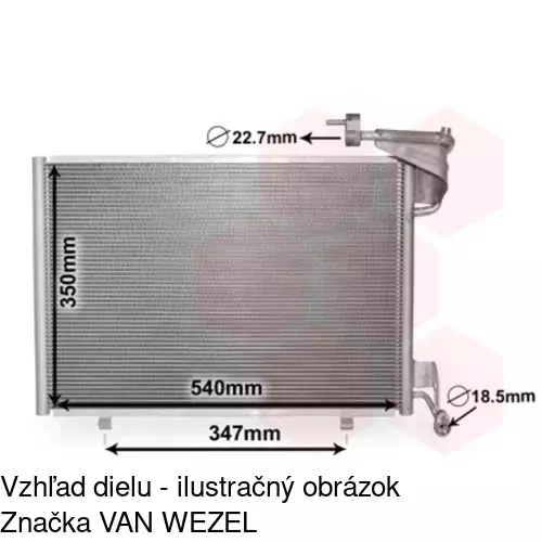 Chladiče klimatizácie 32B1K8C1S /POLCAR/ - obr. 3