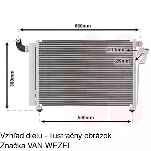Chladiče klimatizácie 4117K8C2 /POLCAR/ - obr. 1