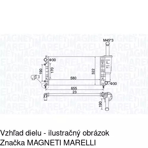 Chladiče vody POLCAR 4202087X