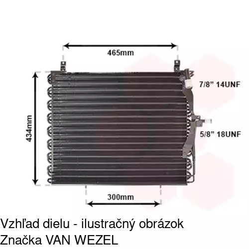 Chladiče klimatizácie 5014K8A4 /POLCAR/ - obr. 2