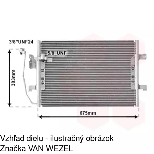 Chladiče klimatizácie POLCAR 5038K8C1