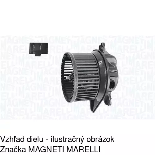 Ventilátory kúrenia POLCAR 5746NU-2S