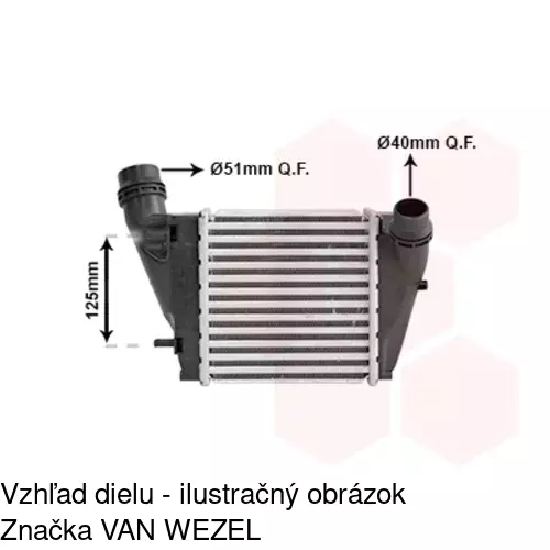 Chladiče vzduchu (Intercoolery) 60A1J81X /POLCAR/ - obr. 2