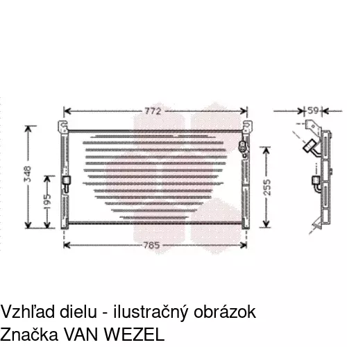 Chladiče klimatizácie 8144K8B1 /POLCAR/ - obr. 1