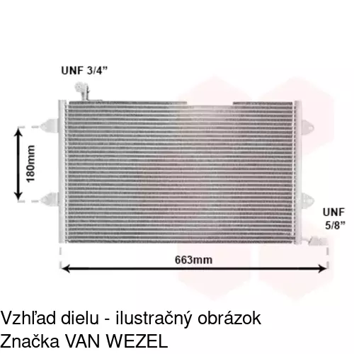 Chladiče klimatizácie 9538K8C2 /POLCAR/ - obr. 2