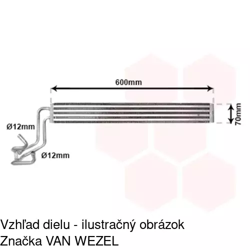Chladiče oleja POLCAR 9580L81X