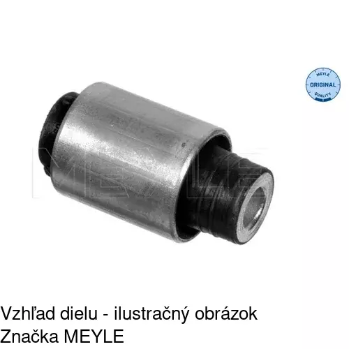 Púzdro ramena POLCAR BM-BS004