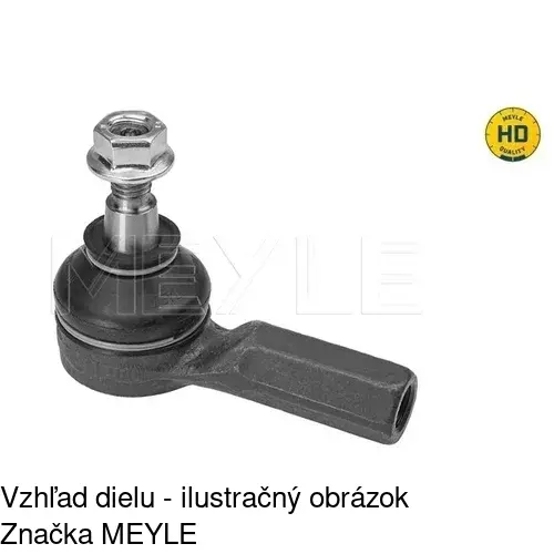 Čap riadenia MI-601 /POLCAR/ - obr. 2
