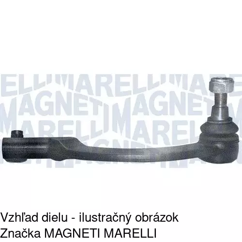 Čap riadenia R-471 /POLCAR/ - obr. 1