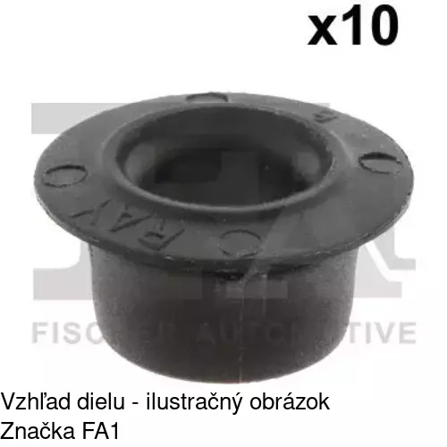 Púzdro POLCAR RX12628