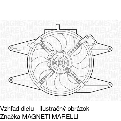 Ventilátory chladičov 140423W4X /POLCAR/ - obr. 1