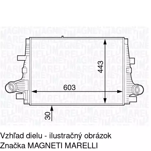 Chladiče vzduchu (Intercoolery) POLCAR 1411J8-1