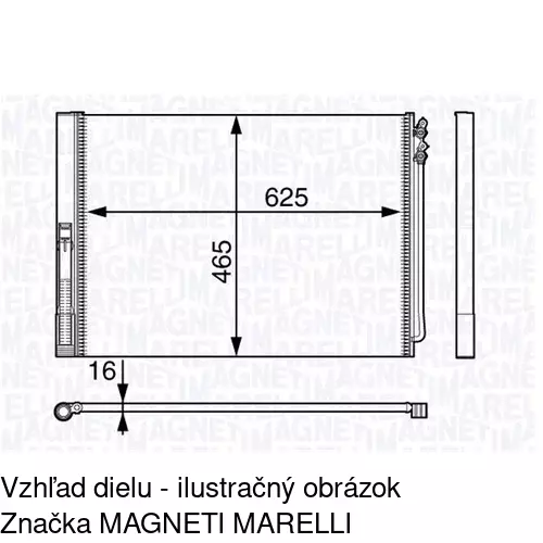 Chladiče klimatizácie POLCAR 2025K81X