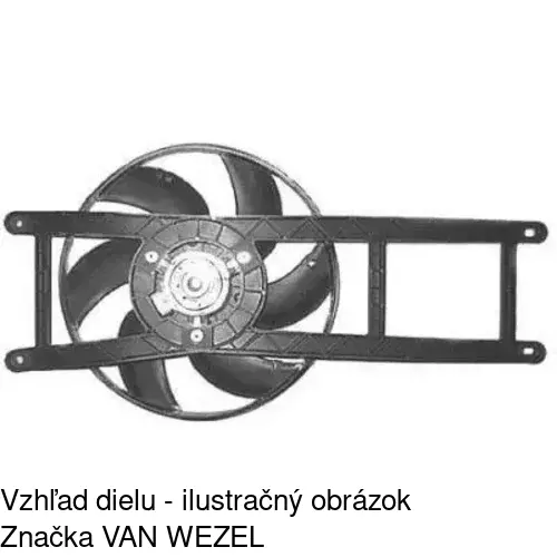 Ventilátory chladičov 300323W1 /POLCAR/ - obr. 4