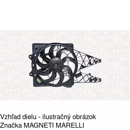 Ventilátory kúrenia 3017NU2X /POLCAR/ - obr. 1