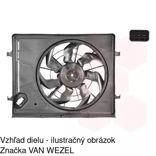 Ventilátory chladičov 411423W2X /POLCAR/ - obr. 5