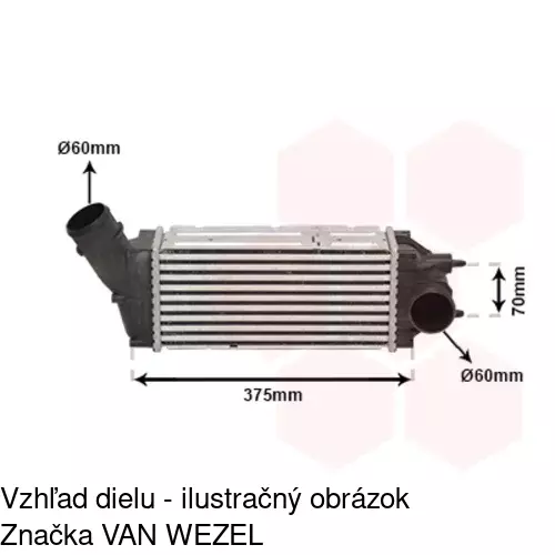 Chladiče vzduchu (Intercoolery) 5710J8-2 /POLCAR/ - obr. 3