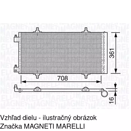 Chladiče klimatizácie POLCAR 5787K82X