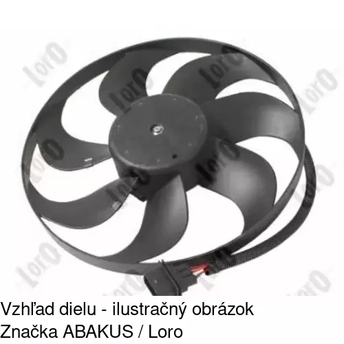 Ventilátory chladičov POLCAR 952523W3