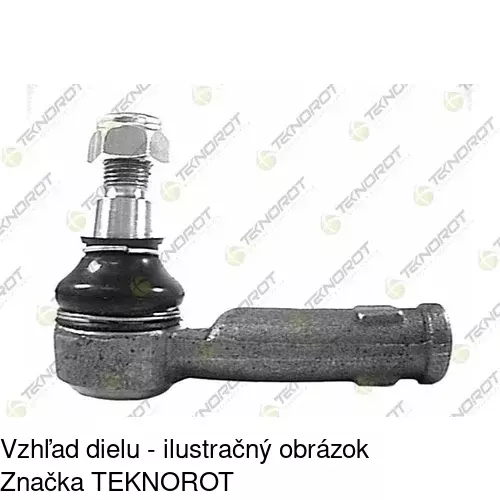 Čap riadenia FO-811 /POLCAR/ - obr. 3