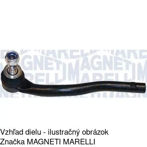Čap riadenia POLCAR M-832