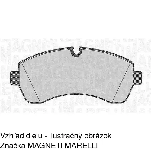 Brzdové dosky POLCAR S70-0446