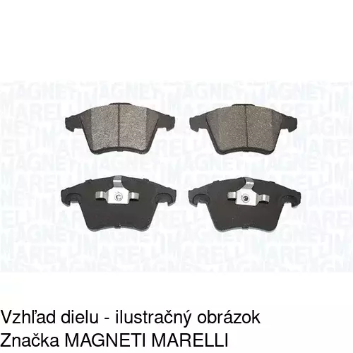 Brzdové dosky POLCAR S70-1113