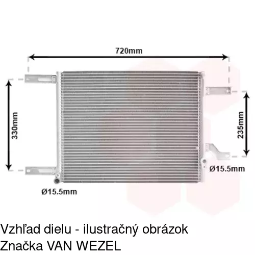 Chladiče klimatizácie POLCAR 1407K81X