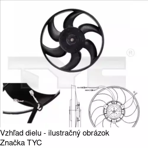 Ventilátory chladičov 230623W2 /POLCAR/ - obr. 3