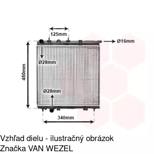 Chladiče vody 231508A1 /POLCAR/ - obr. 5