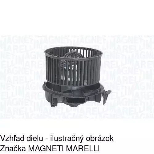 Ventilátory kúrenia POLCAR 2800NU1X