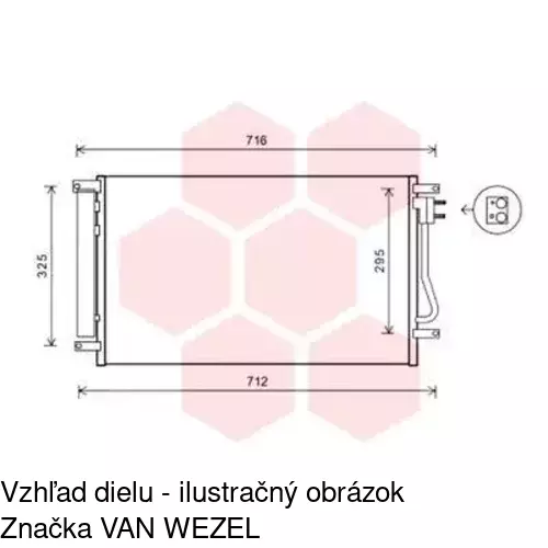Chladiče klimatizácie POLCAR 2934K8C2S