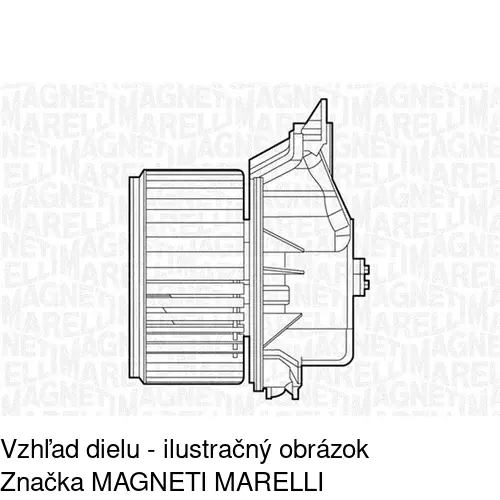 Ventilátory kúrenia 3024NU2X /POLCAR/ - obr. 2