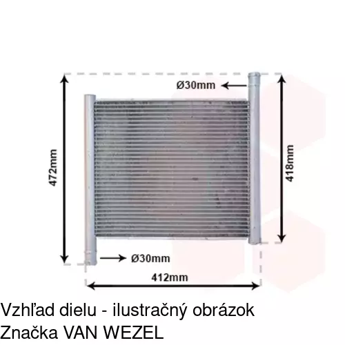 Chladiče vody 509908-1 /POLCAR/ - obr. 1