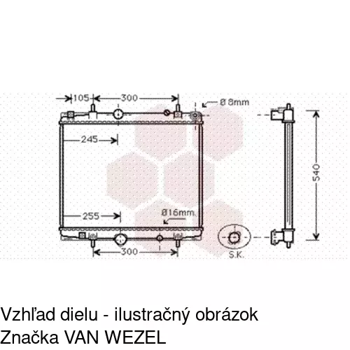 Chladiče vody 5787081X /POLCAR/ - obr. 3