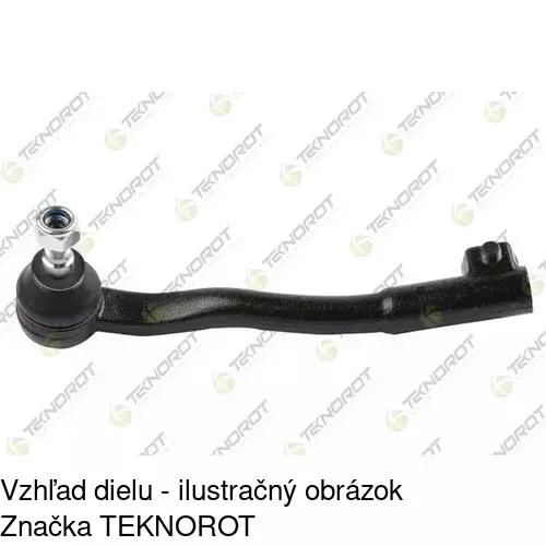 Čap riadenia B-702 /POLCAR/ - obr. 2