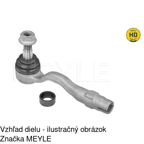 Čap riadenia B-881 /POLCAR/ - obr. 2