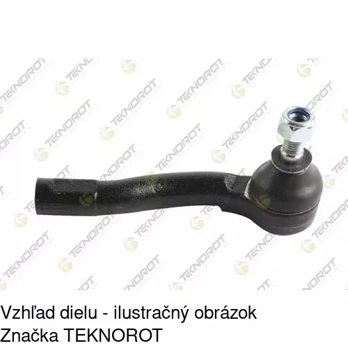 Čap riadenia CH-201 /POLCAR/ - obr. 3