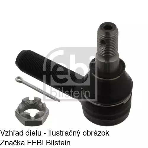 Čap riadenia FO-852 /POLCAR/ - obr. 2