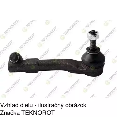 Čap riadenia R-641 /POLCAR/ - obr. 2
