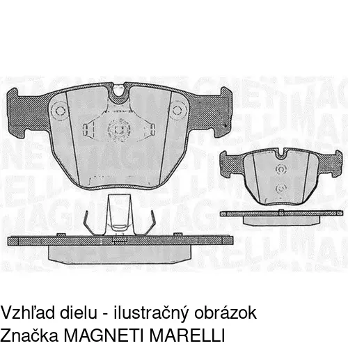 Brzdové dosky POLCAR S70-0163